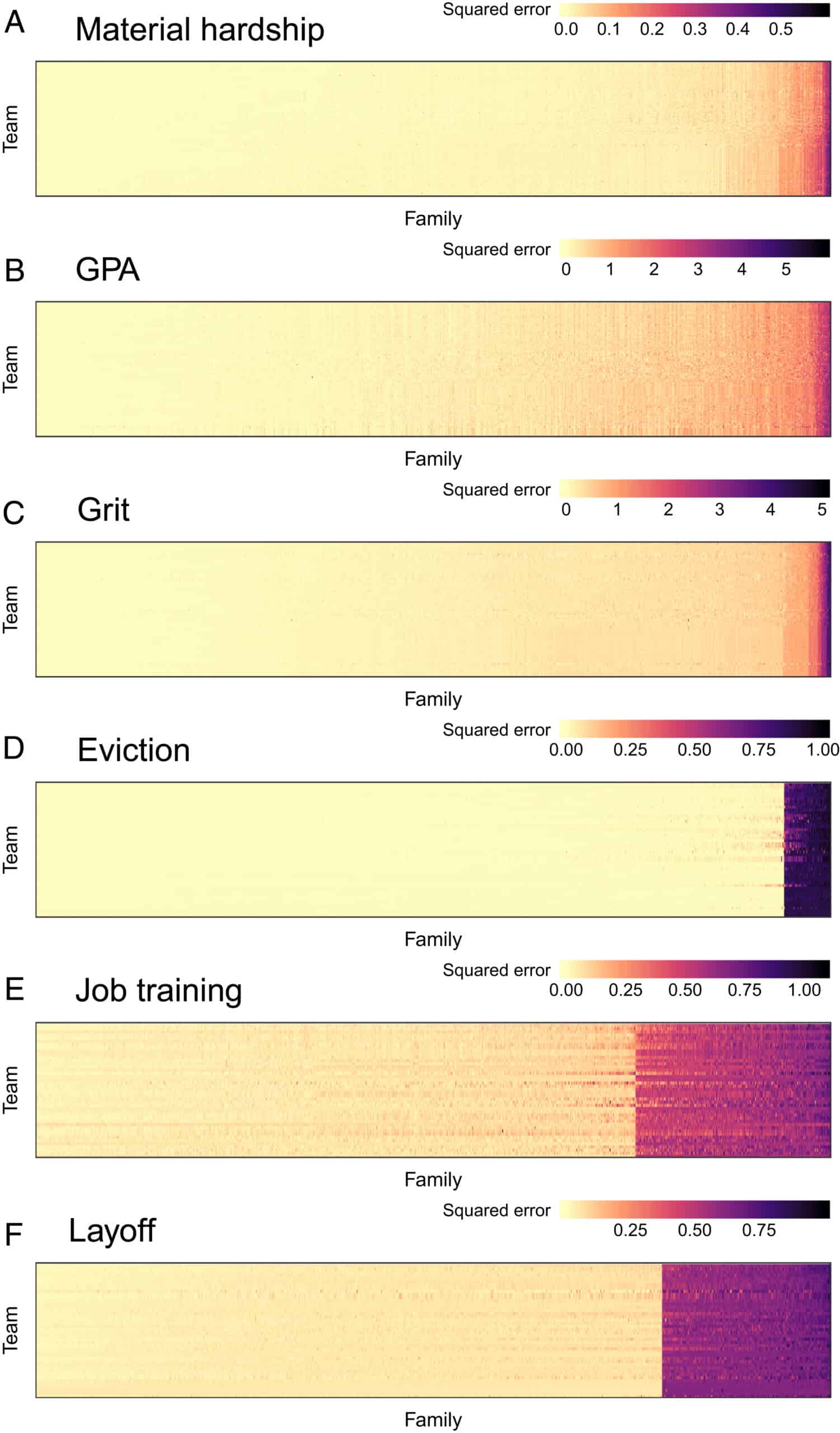 pnas-1915006117fig04